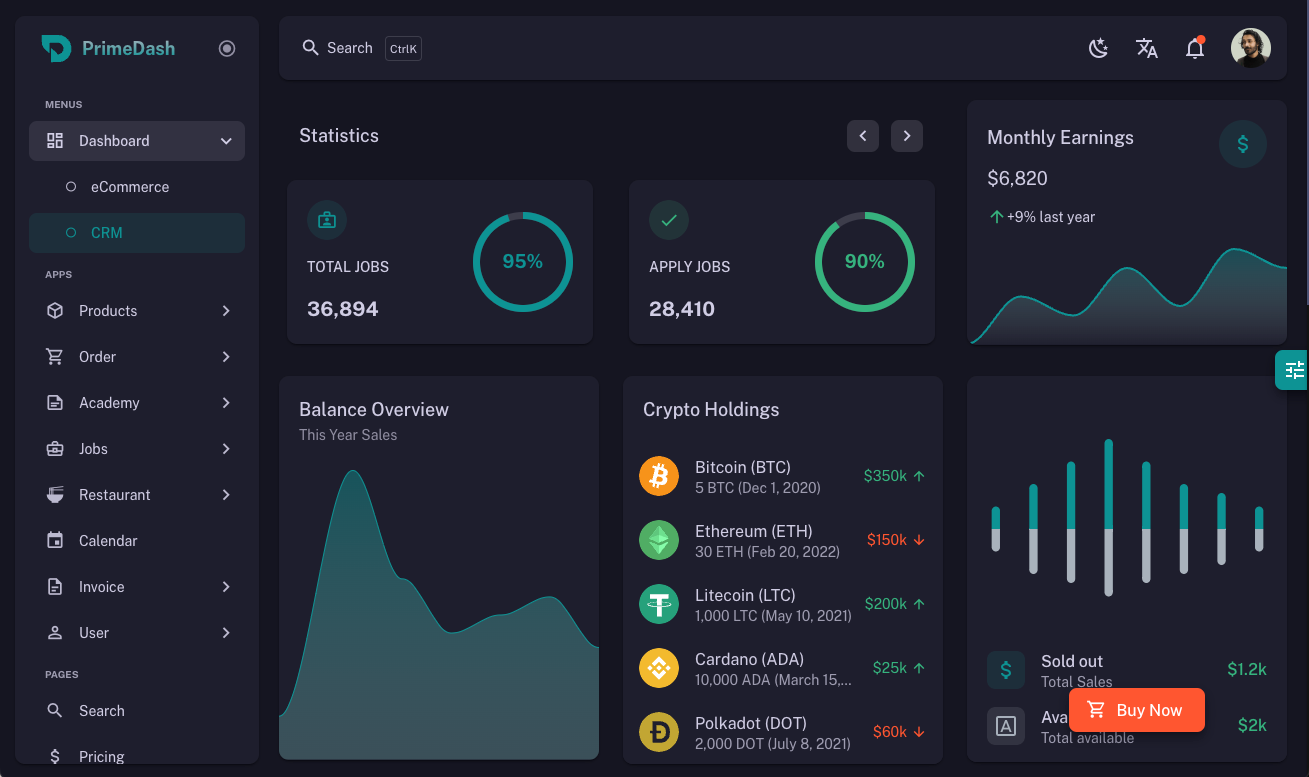 Building Modern Dashboards: What to Consider for an Efficient Workflow